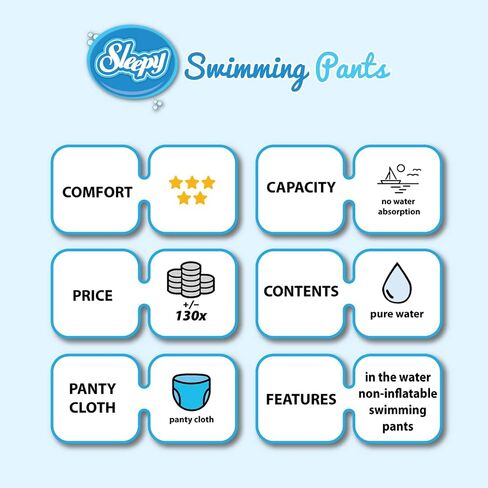Swim Diapers, Swim Pants for Little Swimmers Size 4-5(15-40 LBS, Count- 17 PCs), Disposable Diaper for Splashers in Kuwait