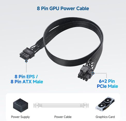Cable Matters 8 Pin GPU Power Cable 2ft، 8 Pin EPS / 8 Pin ATX Male إلى 6+2 Pin PCIe Male Cable، كابل طاقة بطاقة الرسومات / 8 Pin PCIe Cable - 2 قدم in Saudi Arabia