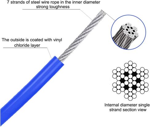 25ft Dog Tie Out Cable Galvanized Steel Wire Rope with PVC Coating for Medium Dogs up to 396Ibs, Diode Blue in Saudi Arabia