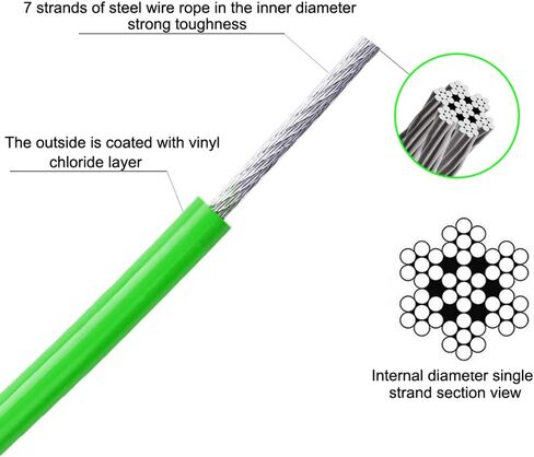 25ft Dog Tie Out Cable Galvanized Steel Wire Rope with PVC Coating for Medium Dogs up to 396Ibs, Diode Blue in Saudi Arabia