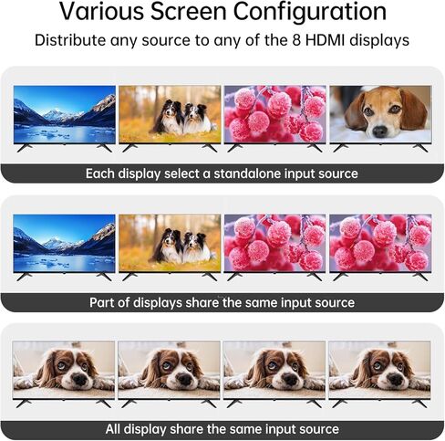 MT-VIKI 4K HDMI Matrix Extender 4x4 4K60 هرتز 4:4:4 عبر كابل CAT6/7/8، مقسم مصفوفة ومحول مع 4 أجهزة استقبال POC + 4 حلقات خارجية، واجهة المستخدم الرسومية على الويب، RS232، حتى 230 قدمًا (70 مترًا) in Kuwait