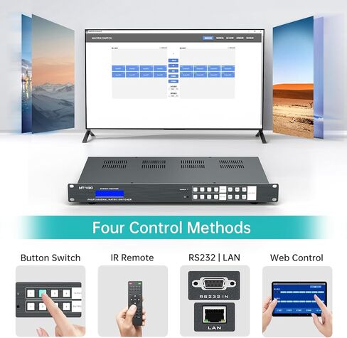MT-VIKI 4K HDMI Matrix Extender 4x4 4K60 هرتز 4:4:4 عبر كابل CAT6/7/8، مقسم مصفوفة ومحول مع 4 أجهزة استقبال POC + 4 حلقات خارجية، واجهة المستخدم الرسومية على الويب، RS232، حتى 230 قدمًا (70 مترًا) in Kuwait