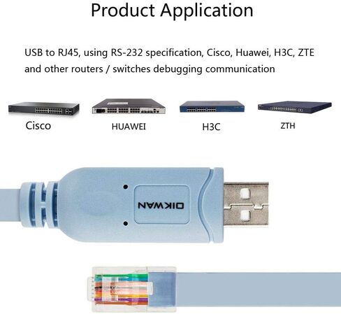 USB to RJ45 Console Cable 2pack, Essential Tool for Cisco, NETGEAR, Ubiquiti, LINKSYS, TP-Link Routers/Switches Connection, Compatible with Windows, Mac, Linux Laptops in Kuwait