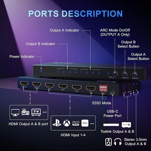 HDMI Splitter 1 in 2 Out 4K, HDMI 2 Port Splitter with Auto, Copy, and Fixed Mode for Dual Identical Display Support 4K 30Hz 3D, Compatible with Xbox, PS4 Pro, PS5 in Saudi Arabia