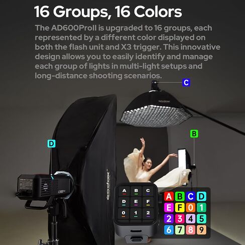 Godox AD600Pro II الكل في واحد ضوء فلاش خارجي 600 وات 2.4 جيجا بايت لاسلكي Speedlite TTL فلاش تلقائي 1/8000 ثانية HSS 0.01-0.09 ثانية وقت إعادة التدوير مع ضوء تشكيل ثنائي اللون 40 وات بطارية ليثيوم 2600 مللي أمبير في الساعة in Saudi Arabia