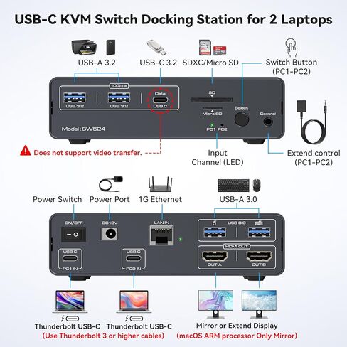 محطة إرساء USB C Thunderbolt 3 لأجهزة الكمبيوتر المحمول مع شاشة HDMI مزدوجة 4K60 هرتز 12 في 1 USB C HUB مع منافذ USB 3.2 بسرعة 10 جيجابت في الثانية ومنفذ إيثرنت بسرعة 1000 ميجا بت في الثانية لأجهزة Dell XPS وHP وLenovo وغيرها in Kuwait