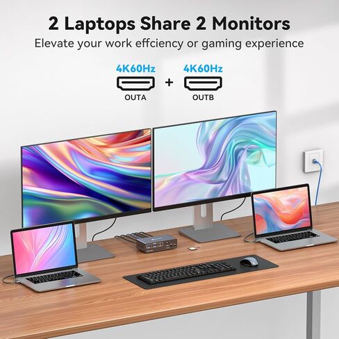 محطة إرساء USB C Thunderbolt 3 لأجهزة الكمبيوتر المحمول مع شاشة HDMI مزدوجة 4K60 هرتز 12 في 1 USB C HUB مع منافذ USB 3.2 بسرعة 10 جيجابت في الثانية ومنفذ إيثرنت بسرعة 1000 ميجا بت في الثانية لأجهزة Dell XPS وHP وLenovo وغيرها in Kuwait