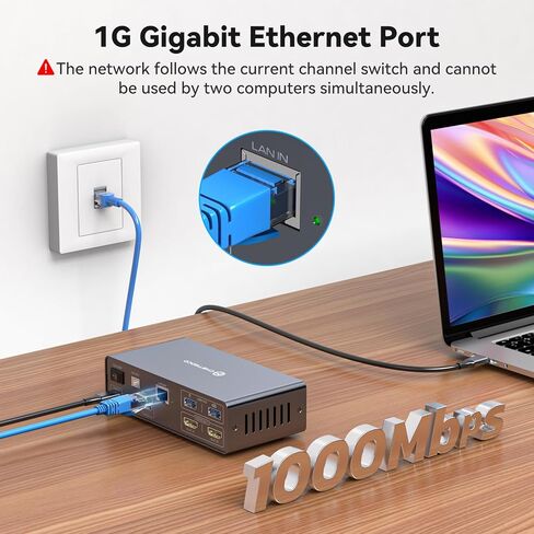محطة إرساء USB C Thunderbolt 3 لأجهزة الكمبيوتر المحمول مع شاشة HDMI مزدوجة 4K60 هرتز 12 في 1 USB C HUB مع منافذ USB 3.2 بسرعة 10 جيجابت في الثانية ومنفذ إيثرنت بسرعة 1000 ميجا بت في الثانية لأجهزة Dell XPS وHP وLenovo وغيرها in Kuwait