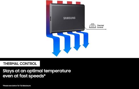 SAMSUNG MU-PC2T0T/AM 2TB Portable SSD T7 USB 3.2, Gray Bundle with Hard Shell Case & Converter Adapter Type C Adapter, Type-C USB C Female to USB2.0 USB 2.0 A Male in Saudi Arabia