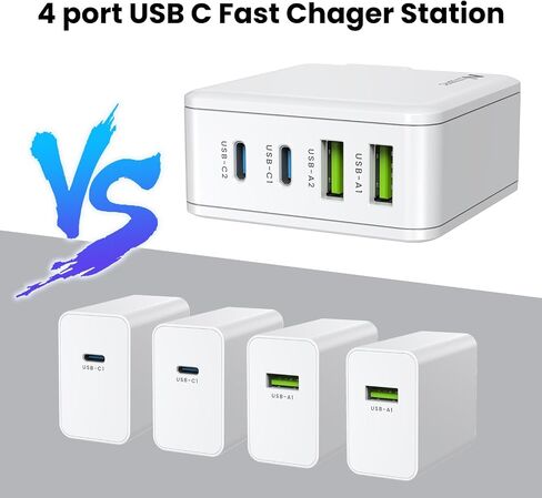 محطة شحن USB C بقدرة 140 وات، محطة شحن سريعة متعددة المنافذ، شاحن USB C بقدرة 65 وات، محول طاقة شاحن لأجهزة MacBook iPhone15/14/13/12Mini/ProMax/MacBook/هاتف Android - أبيض in Saudi Arabia