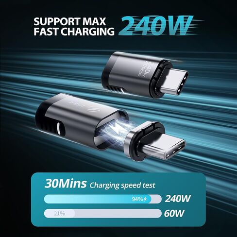 2 حزمة USB C محول مغناطيسي 240 واط، 24 دبوس 90 درجة محول USB C مغناطيسي مع PD شحن سريع USB4 40 جيجابت في الثانية 8K 60 هرتز فيديو متوافق مع Thunderbolt 3/4، MacBook Pro/Air/، PS5 PSVR2 in Saudi Arabia