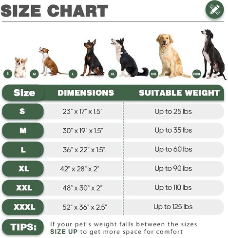 دائم في الهواء الطلق سرير الكلب مضغ دليل قفص الكلب حصيرة لمدة تصل إلى 60 رطلا الكلاب الكبيرة مع غطاء مقاوم للماء قابل للإزالة وقابل للغسل in Kuwait