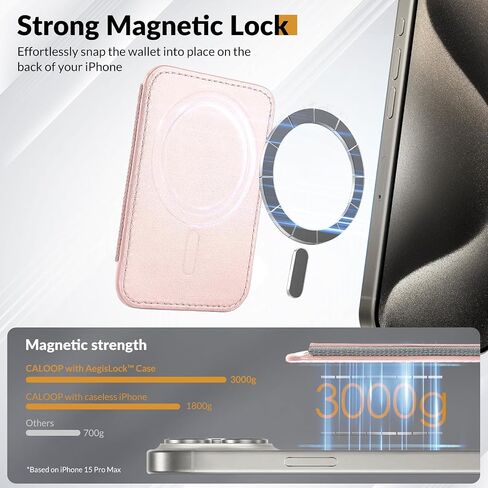 CALOOP Expandable Magnetic Wallet for Phones with MagSafe,High Waist Spacious Card Holder & Cash Wallet,Fit with iPhone 16/15/14/13/12 and Plus/Pro/Pro Max,Vegan Leather,AegisLock,Black in Saudi Arabia