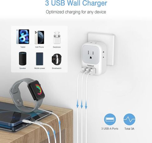 TESSAN South Africa Power Adapter, Type M Travel Plug Adaptor with 4 AC Outlets 3 USB Ports for US to South Africa Botswana Namibia Nepal in Saudi Arabia