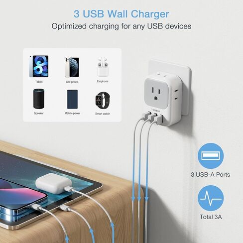 TESSAN South Africa Power Adapter, Type M Travel Plug Adaptor with 4 AC Outlets 3 USB Ports for US to South Africa Botswana Namibia Nepal in Saudi Arabia