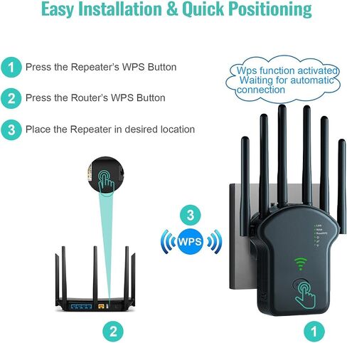 WiFi Extender, 6-Antenna 360 ° Full Coverage Home WiFi Extender, Signal Enhancer, Ultra Stable WiFi Repeater, Coverage Area Up to (11800 Sq.Ft),Ireless Signal Enhancer with 2 Ethernet Ports in Saudi Arabia