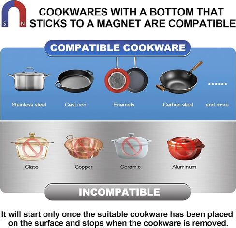 Commercial Induction Cooktop Lower Power Even Heating Hot Plate 3500W /220V Single-phase Abangdun in Saudi Arabia