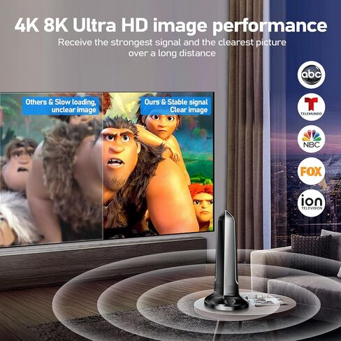 2024 Best TV Antenna for Smart TV, 990+ Miles Range Digital TV Antenna, Indoor Outdoor TV Antenna Upgraded Amplifier for Local Channels Support 4K 8K HDTV 1080p All TVs-Thick Coaxial Cable in Kuwait