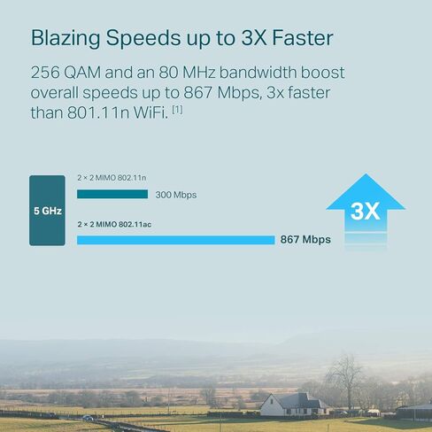 TP-Link 5GHz AC867 Long Range Outdoor CPE for PtP and PtMP Transmission | Point to Point Wireless Bridge | 23dBi | Passive PoE Powered w/Free PoE Injector | Pharos Control (CPE710) (Renewed) in Kuwait