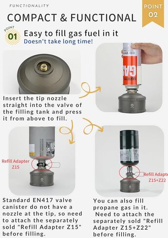 CAMPINGMOON Empty Refillable Gas Fuel Cylinder Standard for Backpacking Camping Stove EN417 Lindal Valve 110g Green YTC-35 in Saudi Arabia