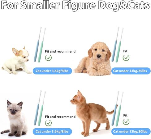4 Pcs Small Dog Toothbrush Micro Brush Head Nano Soft Bristle Comfort Grip Gentle Pet Toothbrush for Puppy Kitten Sensitive Gum and Teeth Cats Dogs Teeth Cleaning Dental Care in Kuwait
