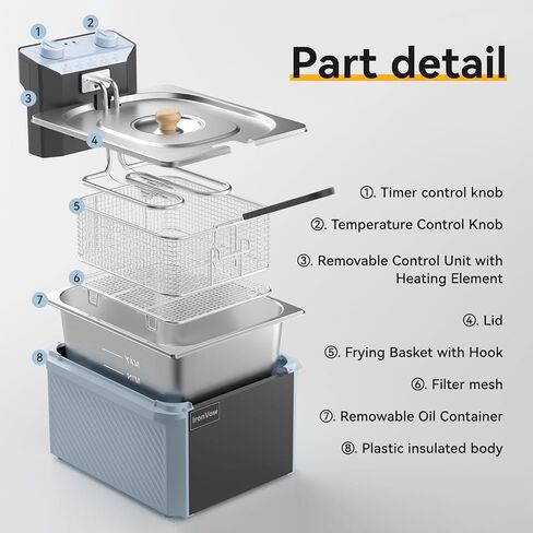Commercial Deep Fryer, 1700W 10.6QT Stainless Steel Electric Fryer with Large Baskets & Accurate Temp Control for Restaurant or Home in Saudi Arabia