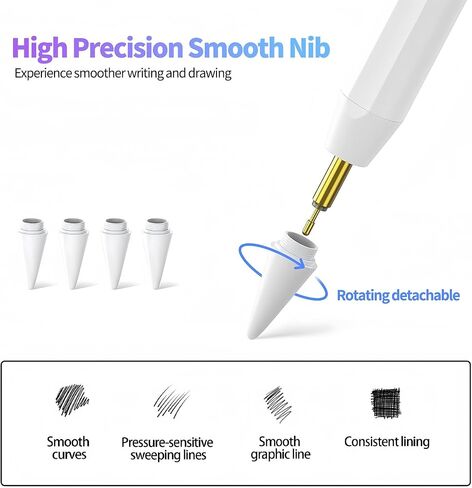 Stylus Pen for iPad & Apple Pencil:Fast Charging, with Palm Rejection, Magnetic, Tilt Sensitivity, Work for iPad 6/7/8/9/10 Generation, Pro 11""/12.9"", Mini 5/6, Air 3/4/5 in Saudi Arabia