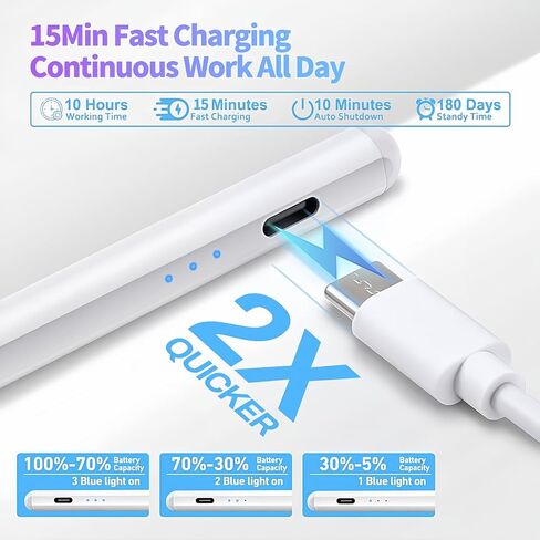 Stylus Pen for iPad & Apple Pencil:Fast Charging, with Palm Rejection, Magnetic, Tilt Sensitivity, Work for iPad 6/7/8/9/10 Generation, Pro 11""/12.9"", Mini 5/6, Air 3/4/5 in Saudi Arabia