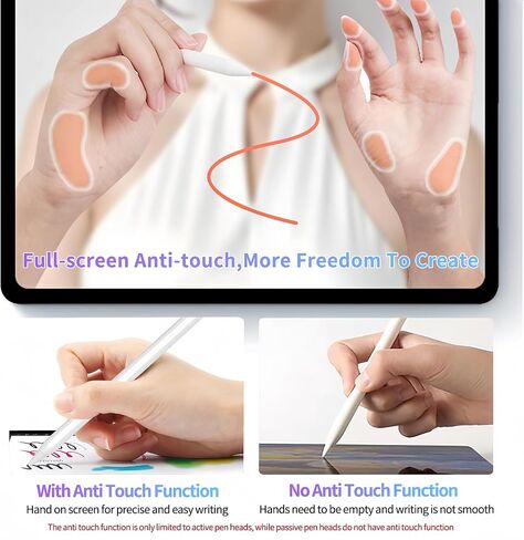 Stylus Pen for iPad & Apple Pencil:Fast Charging, with Palm Rejection, Magnetic, Tilt Sensitivity, Work for iPad 6/7/8/9/10 Generation, Pro 11""/12.9"", Mini 5/6, Air 3/4/5 in Saudi Arabia