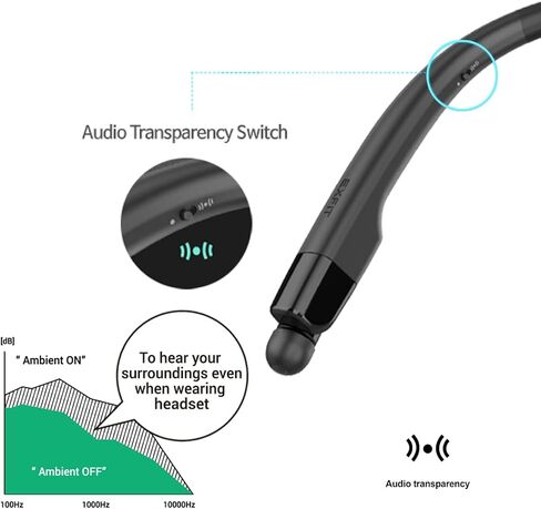 Flex 800, Bluetooth Retractable Neckband, Around The Neck Headphones in Saudi Arabia
