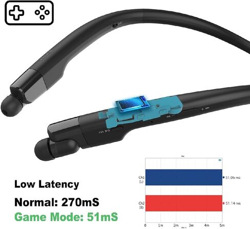 Flex 800, Bluetooth Retractable Neckband, Around The Neck Headphones in Saudi Arabia