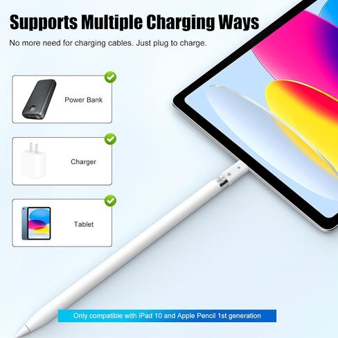 محول شحن MoKo 2 USB-C متوافق مع قلم Apple الجيل الأول، موصل شحن USBC ذكر إلى أنثى لجهاز iPad 10 وقلم Apple 1، لا يوجد اقتران بلوتوث للشحن فقط، أبيض in Saudi Arabia