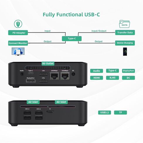 DreamQuest Mini PC Windows 11 Preinstalled, Intel N100 (up to 3.4GHz) Mini Desktop Computer with 16GB DDR4 512GB M.2 SSD, USB C 3.2, USB3.2,BT5.0, WiFi 5, 4K HDMI, DP, Gigabit Port, Smart Fan in Saudi Arabia