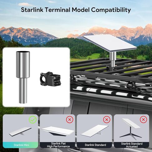 حامل Starlink Mini Mount، حامل سلم RV لـ Star Link Mini، ملحقات Starlink من سبائك الألومنيوم مع نطاق تثبيت 0.87-1.1 بوصة، حامل Starlink Mini قابل للتعديل لمجموعة Starlink Internet Kit عبر الأقمار الصناعية in Kuwait