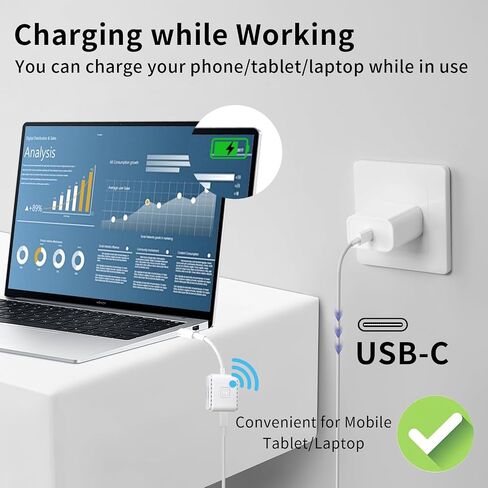 طقم جهاز إرسال واستقبال لاسلكي HDMI 1080 بكسل، يدعم USB-C الهواتف الذكية وأجهزة الكمبيوتر اللوحية وأجهزة الكمبيوتر المحمولة، التوصيل والتشغيل موسع 2.4G/5G المحمول لبث الفيديو/الصوت إلى HDTV/أجهزة العرض/الشاشات 165FT in Saudi Arabia