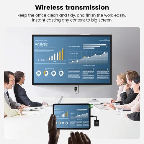 طقم جهاز إرسال واستقبال لاسلكي HDMI 1080 بكسل، يدعم USB-C الهواتف الذكية وأجهزة الكمبيوتر اللوحية وأجهزة الكمبيوتر المحمولة، التوصيل والتشغيل موسع 2.4G/5G المحمول لبث الفيديو/الصوت إلى HDTV/أجهزة العرض/الشاشات 165FT in Saudi Arabia