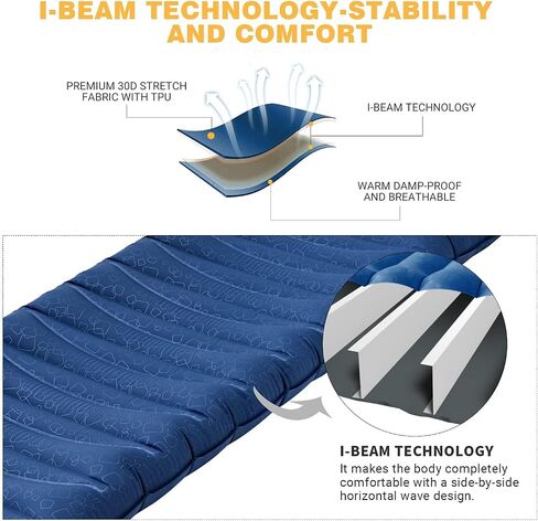 KingCamp Deluxe Inflatable Sleeping Pad for Camping, Luxury Ultra-Comfortable Air Mattress Lightweight Mat for Backpacking, Car Camping Hiking, Tent, Cot and Travel, Single and Double 2 Size in Saudi Arabia