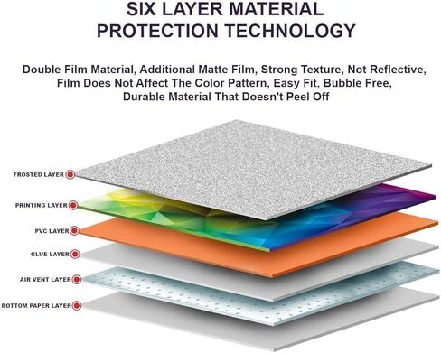 Anime x-Box serise x Protectors Skin Cover,x-Box serise x Console Controller Skins Cover Protectors, Scratch Resistant, Bubble-Free Stickers Protectors Accessories for x-Box serise x in Kuwait