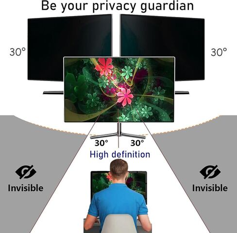 19(5:4) inch Anti-blue Light Privacy Screen Filters, Double-sided, Compatible With Multiple Computer Model, Limited Viewing Angle To +/- 30° in Saudi Arabia