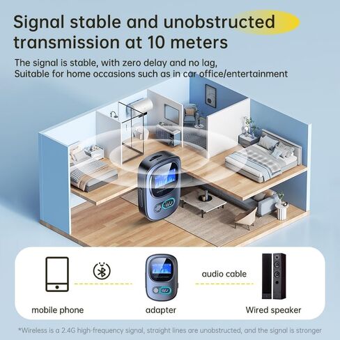 Bluetooth Transmitter Receiver, Bluetooth 5.3 Wireless Audio Adapter, TF Card Playing, Low delay, high fifidelity, Supporting Two Modes of Wireless Receiver and Transmitter in Saudi Arabia