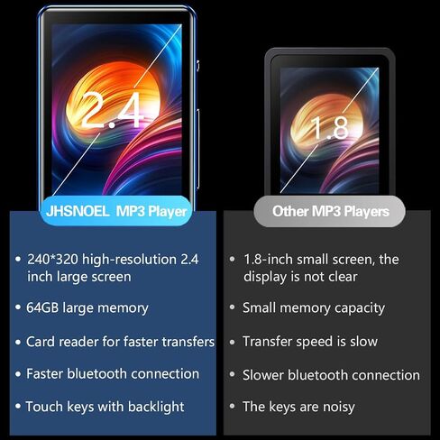مشغل MP3 64 جيجابايت مع بلوتوث 5.2، زر لمس حساس للشاشة الملونة 2.4 بوصة، مشغل MP3 للموسيقى هاي فاي مع قارئ بطاقة تسجيل الصوت بعداد الخطى، وظيفة للجري الرياضي in Saudi Arabia