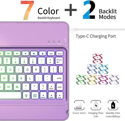 GGH Keyboard Case for iPad 10.2 Inch 9th/8th/7th Gen, Purple in Kuwait