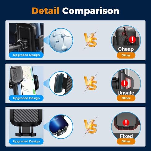 Phone Mount for Car,Military-Grade Car Phone Holder Mount Universal Automobile Dashboard Windshield Cell Phone Holder Truck Vent for iPhone 16 15 14 13 Pro Max Samsung in Saudi Arabia