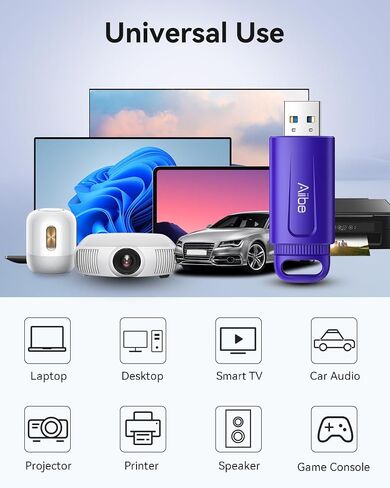 محرك أقراص فلاش Aiibe سعة 32 جيجابايت، 5 عبوات محرك أقراص USB 32 جيجابايت USB 2.0، عصا ذاكرة USB 32 جيجابايت، محرك فلاش USB مجمعة، حزمة متعددة لأجهزة الكمبيوتر المحمول (32 جيجابايت، ملون) in Saudi Arabia