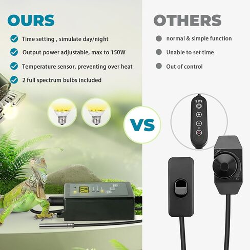 SYSAI Reptile Heat Lamp with Digital Thermostat Controller Set, Temperature and Timing Controllable, Dimmable Heat Lamp for Reptiles Turtle Lizard Snake, UVA UVB Heat Lamp (2 Light Bulbs E27) in Saudi Arabia