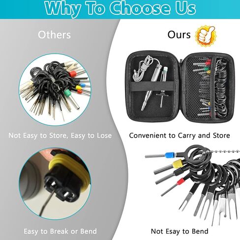 Terminal Removal Tool Kit 96 Pcs Depinning Tool Electrical Connector Pin Removal Tool Kit Pin Extractor Tool Set Wire Terminal Release Tool for Automotive Car Household Devices in Saudi Arabia