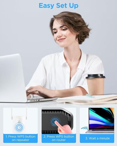 معزز إشارة موسع نطاق WiFi، مكرر WiFi مع هوائيين يغطي مساحة تصل إلى 9880 مترًا مربعًا. قدم مع منفذ إيثرنت للمنزل، موسع واي فاي بسرعات عالية وتغطية كاملة 360 درجة، إعداد سريع in Kuwait