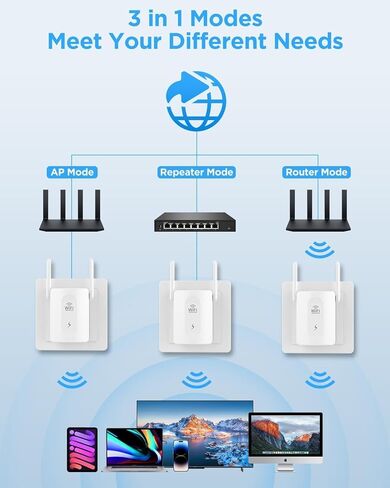 معزز إشارة موسع نطاق WiFi، مكرر WiFi مع هوائيين يغطي مساحة تصل إلى 9880 مترًا مربعًا. قدم مع منفذ إيثرنت للمنزل، موسع واي فاي بسرعات عالية وتغطية كاملة 360 درجة، إعداد سريع in Kuwait