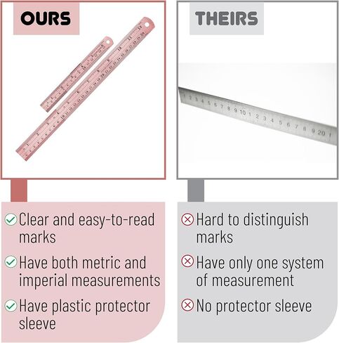 Mr. Pen Steel Rulers, 6 inch and 12 inch Metal Rulers, Pack of 2 in Saudi Arabia