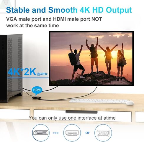 DisplayPort to HDMI VGA Adapter, DP Display Port to VGA HDMI Splitter Converter Compatible with Lenovo, HP, DELL, GPU, AMD, NVIDIA and More in Saudi Arabia